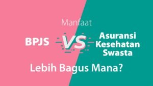 Asuransi Kesehatan Swasta: Investasi Penting untuk Masa Depan Anda