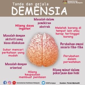 Demensia dan Alzheimer: Memahami Perbedaan dan Menghadapi Tantangan Bersama