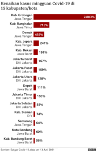 Depresi di Kalangan Remaja: Memahami, Mengenali, dan Mengulurkan Tangan