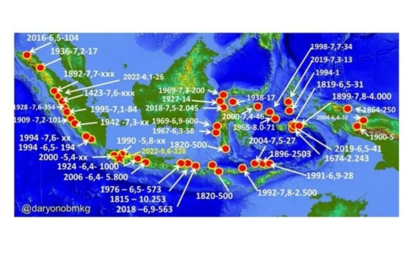 Gempa Bumi Global: Menelisik Fakta, Dampak, dan Upaya Mitigasi