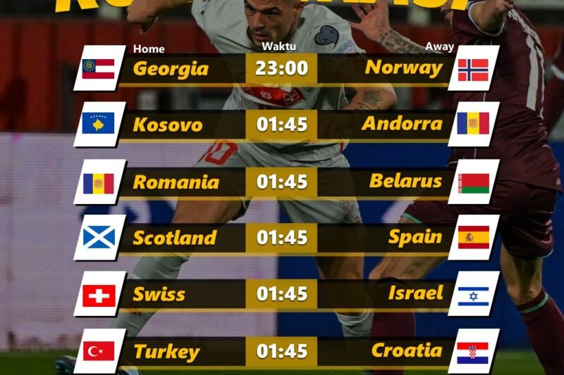 Jadwal Pertandingan Bola: Panduan Lengkap untuk Para Penggila Si Kulit Bundar