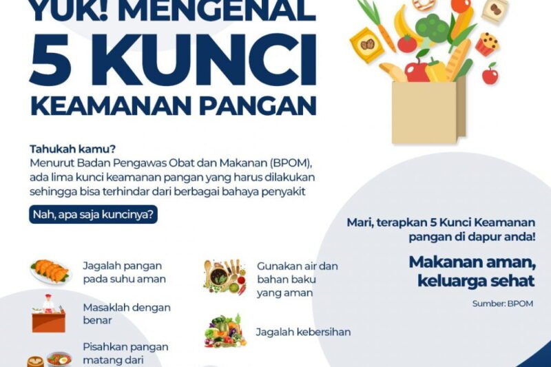 Keamanan HP di Era Digital: Melindungi Data Pribadi di Genggaman Tangan