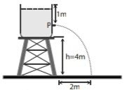 Kebocoran Gas: Bahaya Tersembunyi di Balik Kenyamanan Modern