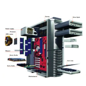 Meningkatkan Performa Komputer Anda: Panduan Lengkap untuk Update Hardware