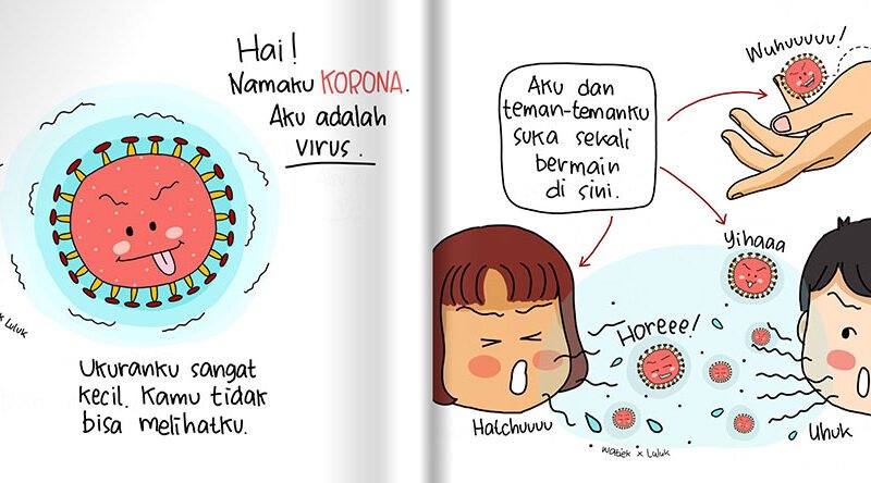 Menjelajahi Efektivitas Video Edukasi COVID-19: Informasi, Dampak, dan Masa Depan