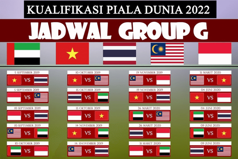Menuju Puncak: Mengupas Tuntas Jadwal Kualifikasi Piala Dunia