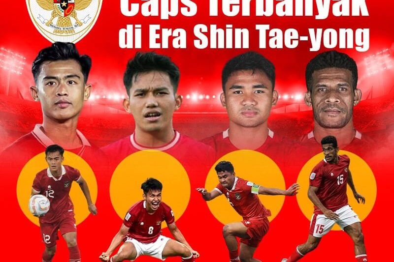 Pemain dengan Caps Terbanyak dalam Sejarah Sepak Bola: Legenda yang Tak Lekang oleh Waktu