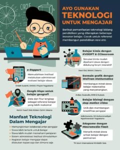 Revolusi Komputasi: Memahami Teknologi Komputer di Era Digital