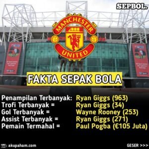 Sejarah Panjang dan Berliku: Menelusuri Jejak Kejayaan Sebuah Klub Sepak Bola