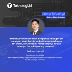 Transformasi Digital Indonesia: Lanskap Teknologi yang Berkembang Pesat
