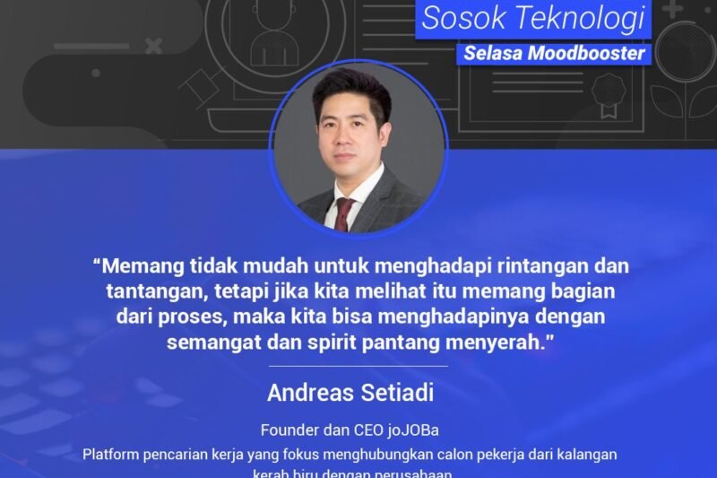 Transformasi Digital Indonesia: Lanskap Teknologi yang Berkembang Pesat