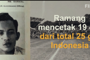 Baiklah, mari kita bahas dunia komentar sepak bola dari sudut pandang para legenda, dengan gaya yang informatif, mudah dipahami, dan menarik.