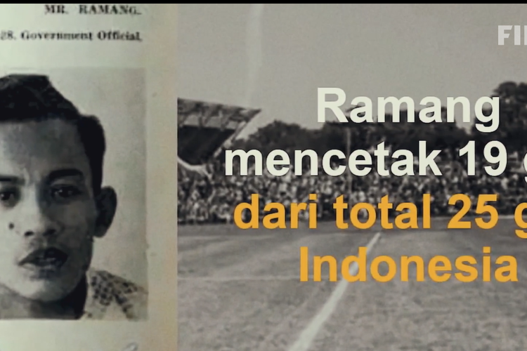 Baiklah, mari kita bahas dunia komentar sepak bola dari sudut pandang para legenda, dengan gaya yang informatif, mudah dipahami, dan menarik.