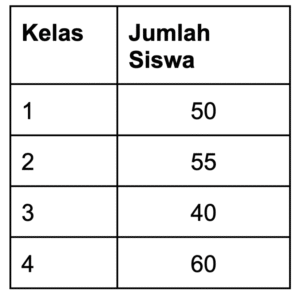 Data Statistik Wasit: Lebih dari Sekadar Hitam Putih di Lapangan Hijau
