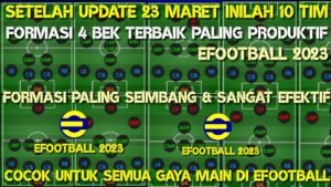 Formasi Sepak Bola Modern: Mencari Efektivitas di Tengah Evolusi Taktik