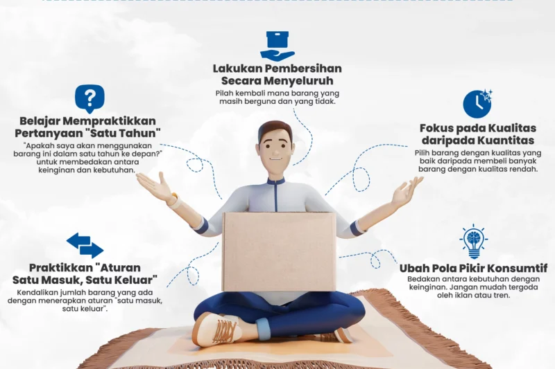 Gaya Hidup Minimalis: Lebih Sedikit Barang, Lebih Banyak Kehidupan