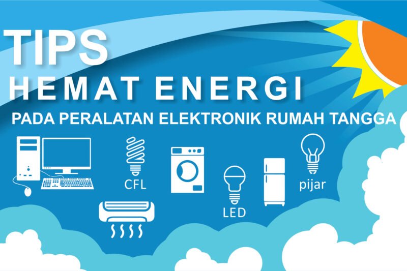 Hemat Energi, Hemat Uang: Panduan Lengkap Memilih Alat Hemat Energi untuk Rumah Anda