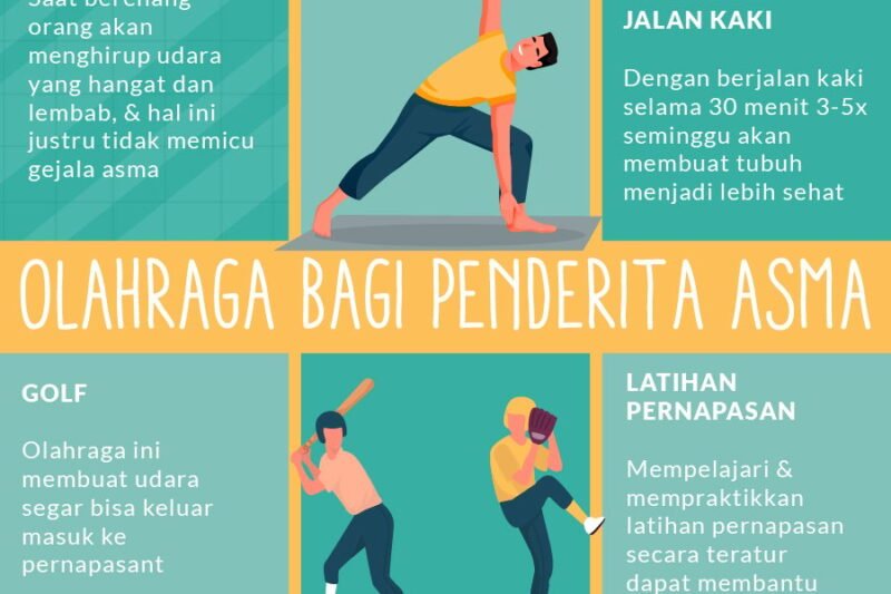 Olahraga dan Asma: Bernapas Lega dan Aktif Sepenuhnya