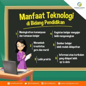 Revolusi Pendidikan di Era Digital: Menjelajahi Lanskap Teknologi Pendidikan yang Berkembang Pesat