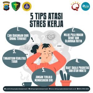 Stres Kerja: Memahami, Mengatasi, dan Mencegahnya