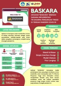 Tentu, mari kita bahas dampak pandemi pada bisnis olahraga dalam sebuah artikel yang informatif dan mudah dipahami.