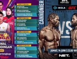 Acara TV Olahraga: Lebih dari Sekadar Pertandingan, Sebuah Hiburan yang Mendebarkan