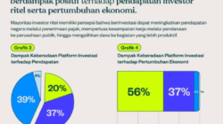 Gelombang Investasi Teknologi: Siapa Bermain, Ke Mana Arahnya, dan Apa Artinya?