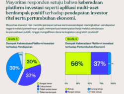 Gelombang Investasi Teknologi: Siapa Bermain, Ke Mana Arahnya, dan Apa Artinya?