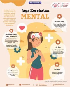 Kesehatan Mental Masyarakat: Membangun Ketahanan dan Kesejahteraan Bersama