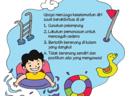 Keselamatan Saat Berenang di Laut: Nikmati Keindahan Laut dengan Aman