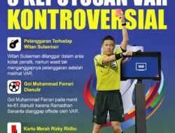 Kontroversi VAR: Antara Akurasi dan Hilangnya Esensi Sepak Bola