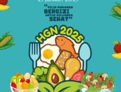 Lanskap Gizi 2025: Tren, Tantangan, dan Harapan di Masa Depan