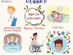 Matahari yang Hilang: Memahami Defisiensi Vitamin D dan Dampaknya pada Kesehatan Anda