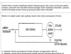 Menghaluskan Guncangan: Bagaimana AI Merevolusi Stabilisasi Gambar