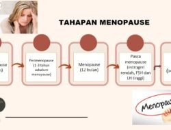 Menopause Sehat: Menavigasi Perubahan Hidup dengan Anggun dan Bugar