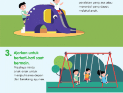 Persiapan Matang, Performa Gemilang: Panduan Lengkap Sebelum Meluncur di Arena Hoki Es