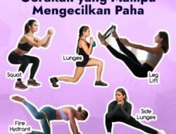 Program Latihan Komprehensif untuk Mengecilkan Paha: Fakta, Strategi, dan Tips Efektif