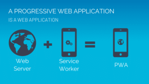 Progressive Web App (PWA): Revolusi Akses Aplikasi Tanpa Batas