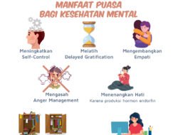 Puasa untuk Kesehatan: Lebih dari Sekadar Menahan Lapar