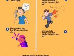 Teknik Bertarung dalam Situasi Darurat: Keterampilan yang Bisa Menyelamatkan Nyawa
