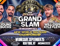 Tentu, mari kita bedah prediksi Grand Slam 2024 dalam sebuah artikel yang informatif dan mudah dicerna.