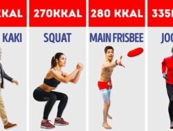 Bakar Lemak Lebih Cepat: Daftar Olahraga Pembakar Kalori Terampuh untuk Tubuh Ideal