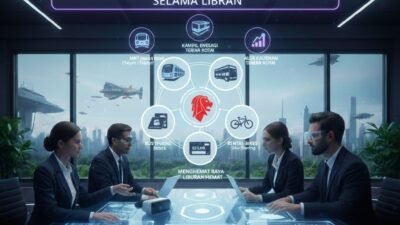 Pilihan Transportasi Umum Terbaik di Singapura Untuk Menghemat Biaya Perjalanan Selama Liburan