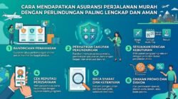 Cara Mendapatkan Asuransi Perjalanan Murah Dengan Perlindungan Paling Lengkap Dan Aman