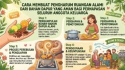 Cara Membuat Pengharum Ruangan Alami dari Bahan Dapur yang Aman Bagi Pernapasan Seluruh Anggota Keluarga
