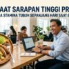 Manfaat Sarapan Tinggi Protein Untuk Menjaga Stamina Tubuh Sepanjang Hari Saat Bekerja